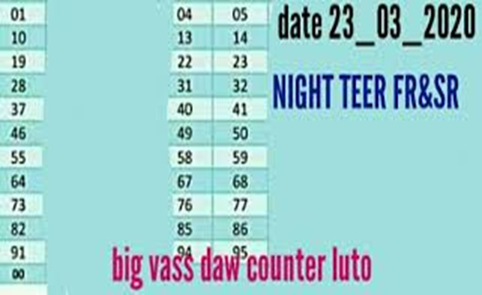 shillong teer chart
